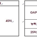 나도 부자가 될수 있다?-방송강의 이미지