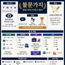 [삶의 지혜] 불문가지 이미지