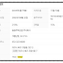 주식회사 부영건설산업