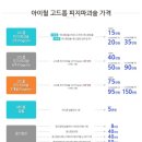 아이윌 이미지