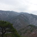 화대목장 | 151220 무등산 송년산행