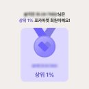 마이리틀콘서트 | 엔시티 위시뿐이었던 2025 연말 결산✨️