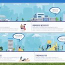 병점역오렌지카운티레지던스 이미지