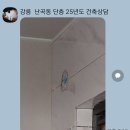 난곡동-38 Daum카페
