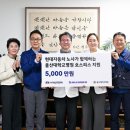 현대자동차병원