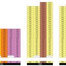 제일파크 이미지