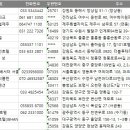 제이비한옥호텔(JBHANOKHOTEL) 이미지
