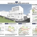 건축사사무소 그룹정 이미지