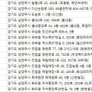 허안과의원 이미지