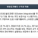 신도모터스