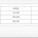 와이에스인베스트먼트 이미지