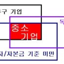 (주)동양코어 이미지