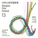 만국환경
