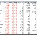 피씨엘 주식회사 이미지