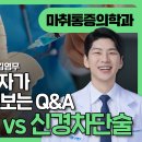 웰마취통증의학과의원 이미지