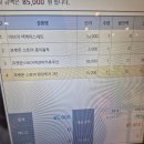 하루in | [공지] 포켓몬 캡슐 스테이션 in 부산 방문후기 웨이팅 상품 정보
