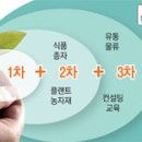 OK가공산업