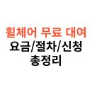 대한적십자사경인의료재활센터 | 휠체어 무료 대여 요금, 절차, 신청방법부터 지역별 대여처까지 총정리!