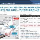 명학시장 아파트 이미지