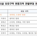 소정면우체국 이미지