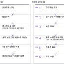 아시아나 항공 동계 외투 보관 서비스(14년 12/1 ~ 15년 2/18) 이미지