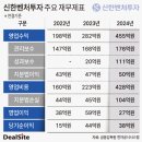 잭팟 이미지