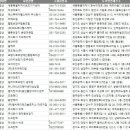 주식회사 비코 이미지