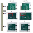 국도 길 찾기 쉬워진다 이미지