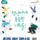 2023년 ‘경기도 청년기본소득’, 2023년 3월 2일부터 1분기 접수 이미지