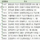 정가네짬뽕신 양청직영점 | 전국중국집 주소록
