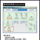 정석세무회계사무소