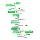 충청도