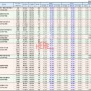 KB상가전문공인중개사사무소 이미지