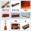 민요장구(초) | 국악 악기 분류 총정리 - 종류 특징 역할 우래 철학적 의미 총 정리