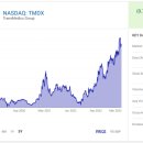 명성메딕스 이미지