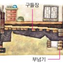 특허사무소공앤유
