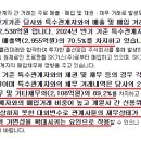 울산피피(주) 이미지