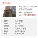 금강로1573번길 5 이미지