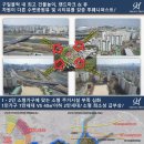 구일쇼핑센타