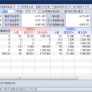 에스와이에스티