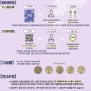 당진시 교동2길 33-18 | 수목원·정원 스탬프 투어] 힐링 가득한 전국 72개소 정복기! 기념주화 18종 리스트 &amp; 참여 방법 총정리 🌿🏅