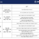 간석복싱체육관 이미지