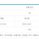 기쁨 어린이공원 이미지