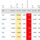 현재 세계 코로나 현황, 이탈리아 사망자 1만명 돌파, 네덜란드 한국 제치고 확진자 세계 10위 이미지