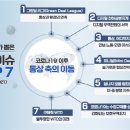 뉴그린환경 이미지