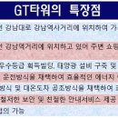 강남미래타워 이미지