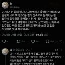 20년 전 교토 여관에서 일주일 보낸 썰. 이미지