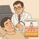 진남한의원 | 대상포진 후유증 안면마비 ( 당산동 야간진료 일요일진료)