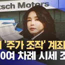 미국의 선진 금융= 미국의 선진 사기술 이미지