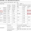 맥이엔지 이미지